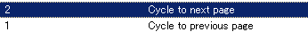 Operaの”Cycle to next page”の挙動