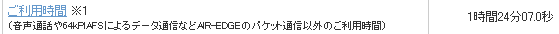 12月のパケット通信量