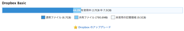 Dropboxのβ版アプリケーションの利用で無料容量が+5GB貰える