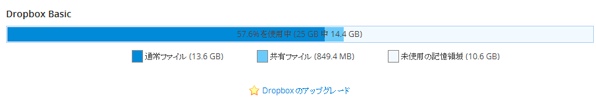 Dropboxへの招待で増加する容量が1ユーザあたり500MB／上限が8GB⇒16GBに拡大