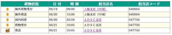 MacBook Air 2012年モデル：国内到着