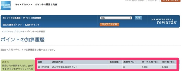 AMEXスカイ・トラベラー・カード 入会特典ポイントの付与を確認