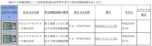 WiMAX対応のモバイルWi-Fiルータ『WM3700R』は間もなく発売？