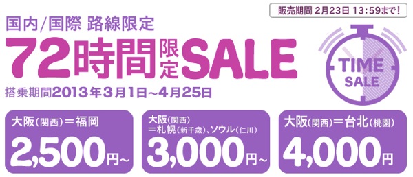 Peachが72時間限定セール！ 関空 ⇔ 福岡が2,500円／片道 関空 ⇔ 台北が4,000円／片道など