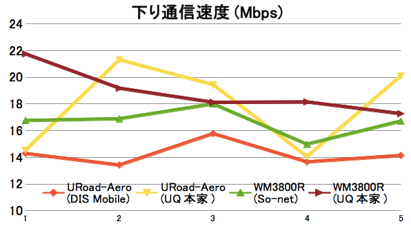 0224_Down_Wi-Fi.jpg