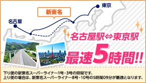 東京駅 ⇒ 名古屋駅が最短5時間の高速バス『新東名スーパーライナー』を2,280円で予約してみた