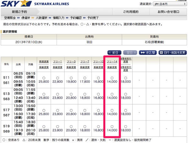 スカイマーク：石垣島路線の販売を開始！首都圏からの最安は成田 ⇒ 石垣が11,800円／片道