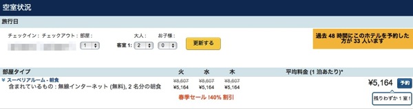 差額返金＆5,000円分のクーポン付与！Expediaの最低価格保証を適用して海外ホテルを予約