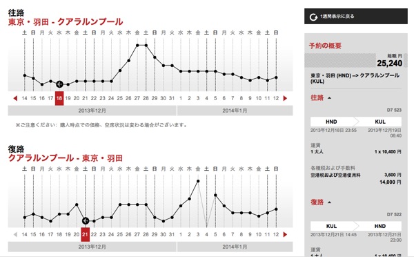 エアアジアの『1ヶ月チャート』機能が復活！1ヶ月単位での航空券価格の検索がしやすく