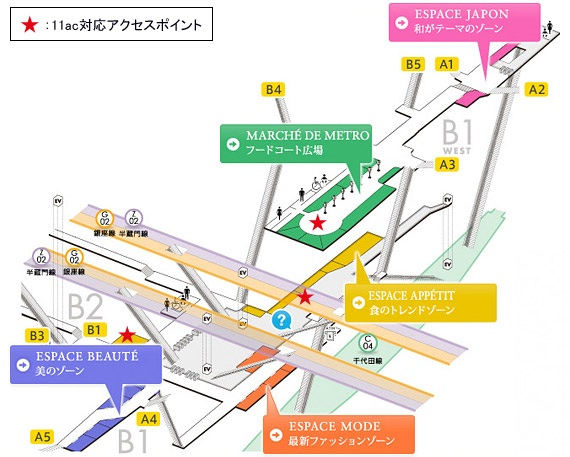 Echika表参道でのドコモWi-Fi高速化トライアル