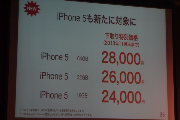 iPhone 5の下取り価格