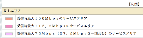 NTTドコモ エリアマップ凡例