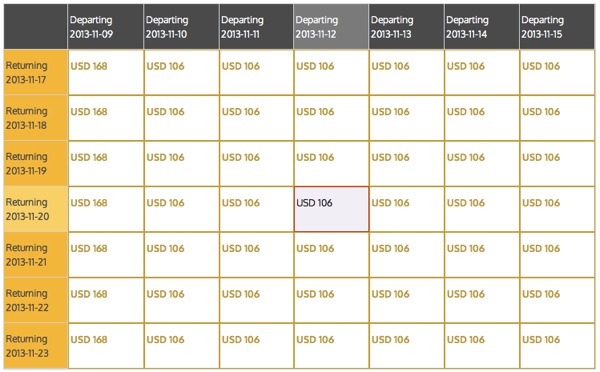 Hong Kong s Low Fare Airline