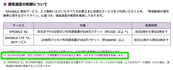 EMOBILE LTE 通信速度の制御について