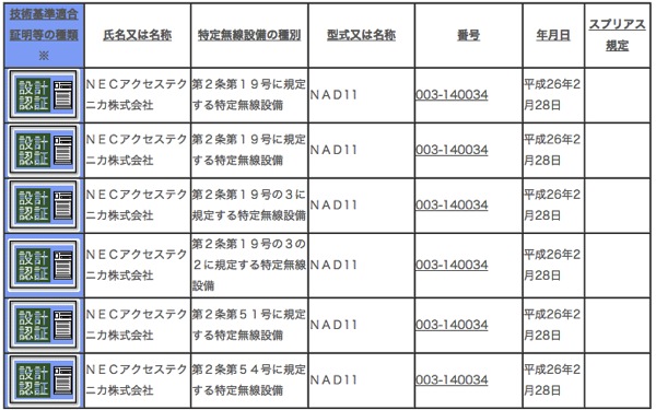 WiMAX 2+に対応のモバイルWi-Fiルータ、NAD11が技適通過