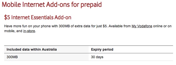 Mobile Internet Add ons for prepaid Vodafone Australia