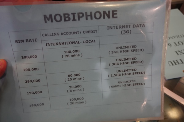 Mobifoneの価格表(SIMカード + パッケージ)