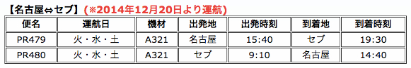 Philippine Airlines 22 August 2014 Winter Schedule 2014 Japan