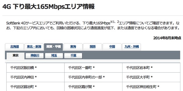 4G 下り最大165Mbpsエリア情報 サービスエリア 通信 エリア モバイル ソフトバンク