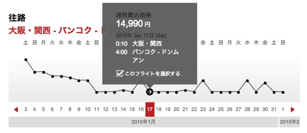 エアアジア 予約 お得なオンライン予約