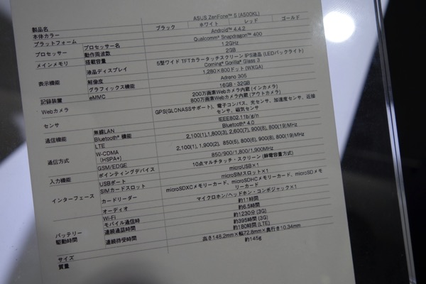 対応周波数は日本向けに最適化