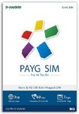 音声通話にも対応するプリペイドSIM『PAYG SIM』がAmazonで約9,000円に値下がり