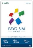 日本通信、データ通信専用のプリペイドSIM『PAYG Data SIM』を12月5日より提供 – 3GBで税込4,990円
