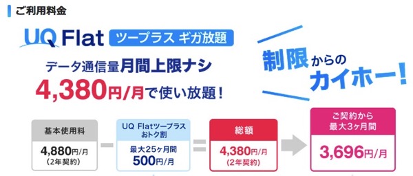 UQ Flatツープラス ギガ放題｜UQ WiMAX｜超高速モバイルインターネットWiMAX2