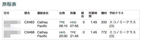 キャセイパシフィック航空の台北 〜 香港を往復4,775台湾ドル(約1.8万円)で予約