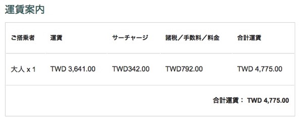 キャセイパシフィック航空の台北 〜 香港を往復4,775台湾ドル(約1.8万円)で予約