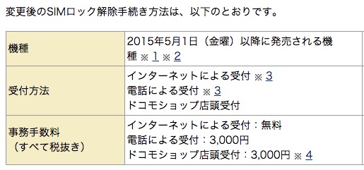 ドコモ、SIMロック解除義務化に伴う対応を発表 – 購入から180日間はSIMロック解除不可、ルーターのロック解除は無料に