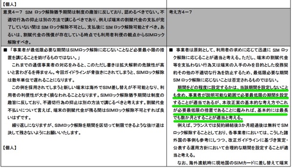 「SIM ロック解除ガイドライン」改正案に対する意見及び総務省の考え方