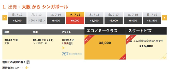 大阪 → シンガポールが片道8,000円