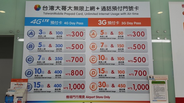 台湾モバイルの4G LTE対応プラン