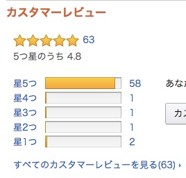 カスタマーレビューは高評価