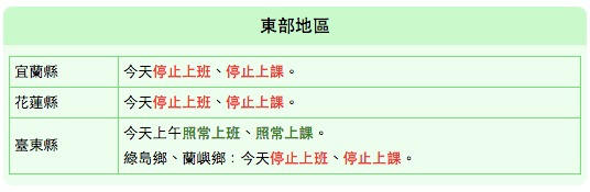 台湾：台風の影響で東部エリアで休業・休校を発表