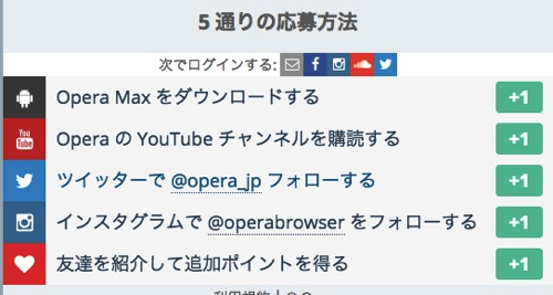 Opera MaxはZenFone 2があたるキャンペーンを開催