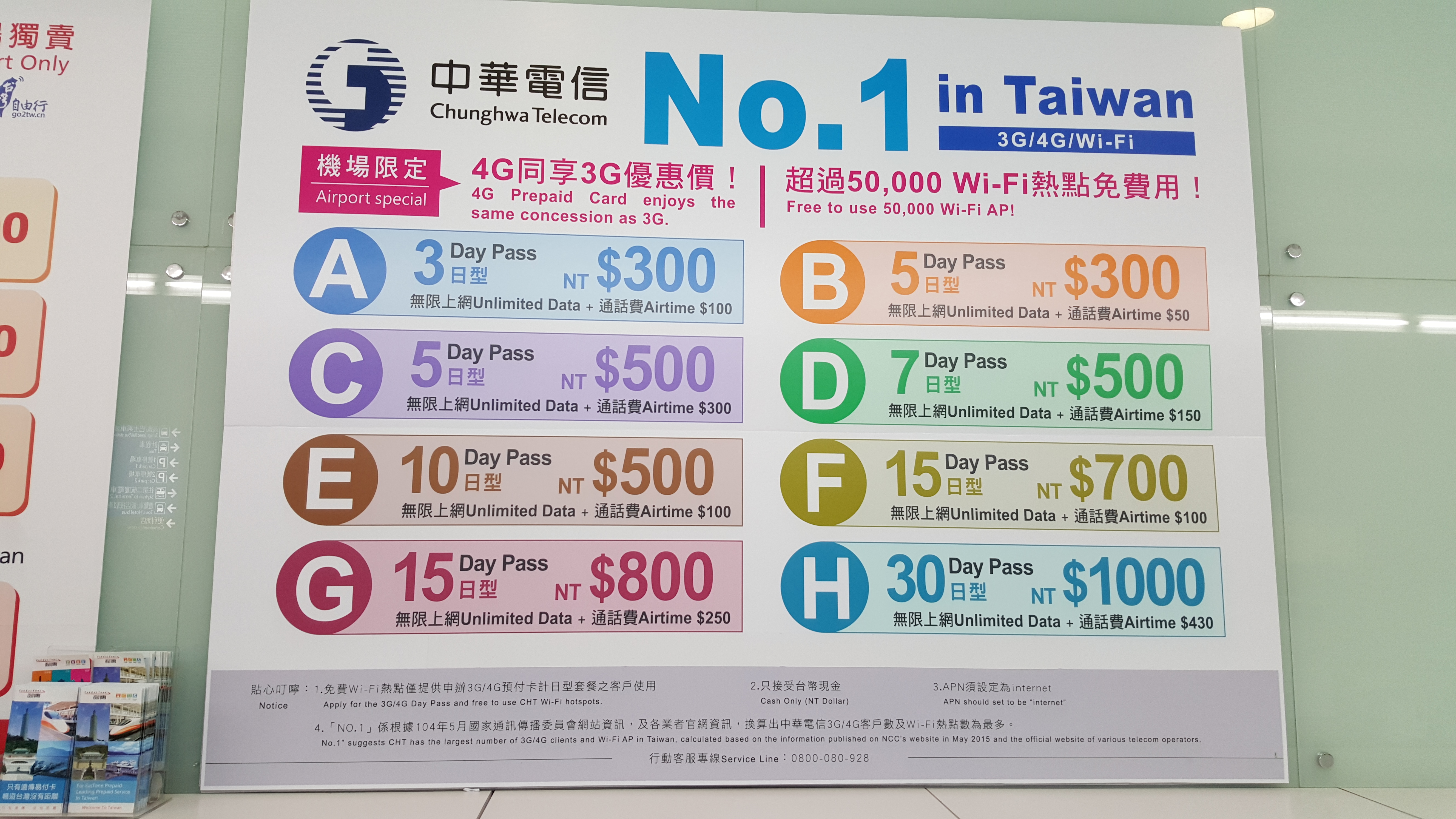 台湾：桃園空港で買える4G LTE対応プリペイドSIMのプランまとめ – 2015年9月分