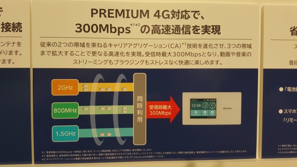 下り最大300Mbpsに対応