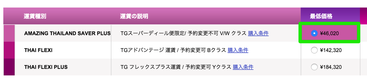 タイ国際航空：バンコク直行便が総額46,000円、出発前日でも購入可能