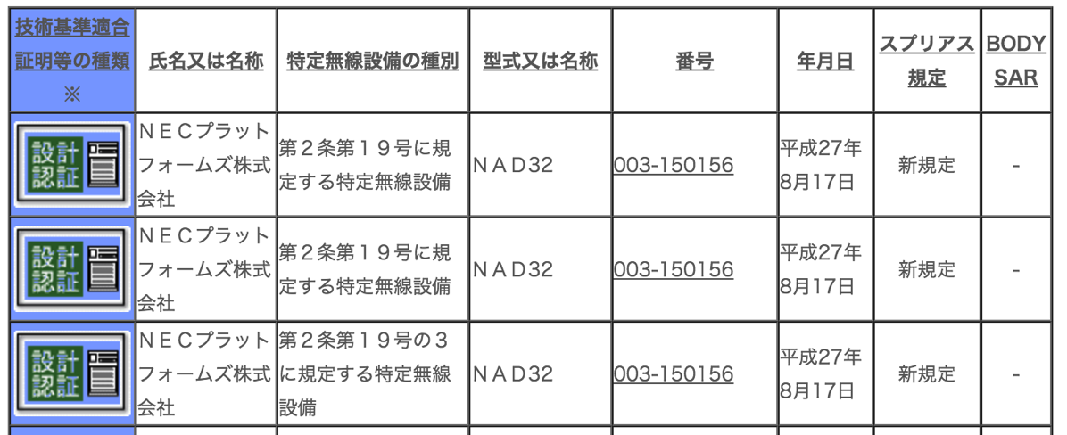 「NAD32」が技適通過