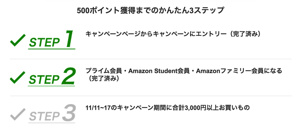 Amazon.co.jp 15周年記念で500ポイントプレゼント