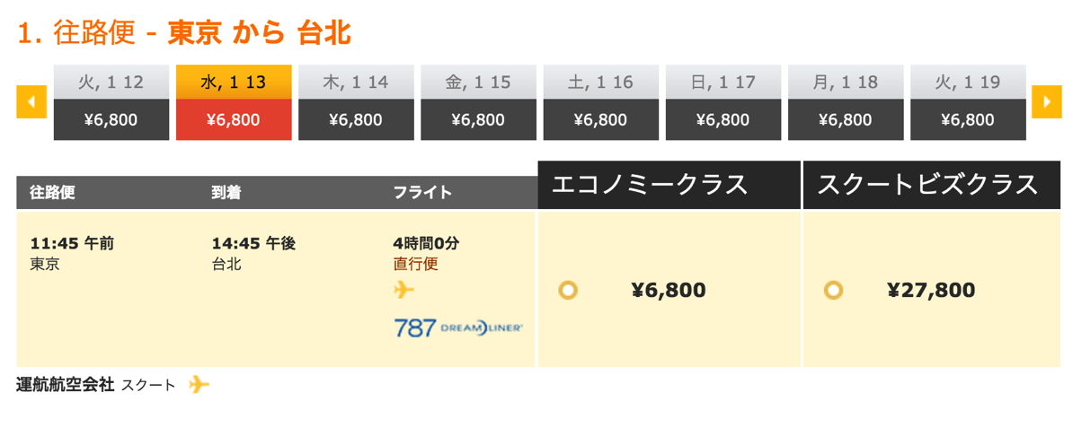 スクート、クイズ回答で5,000円分のバウチャーを10名にプレゼント！