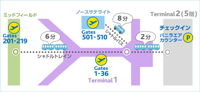 バニラエア：香港国際空港ガイド