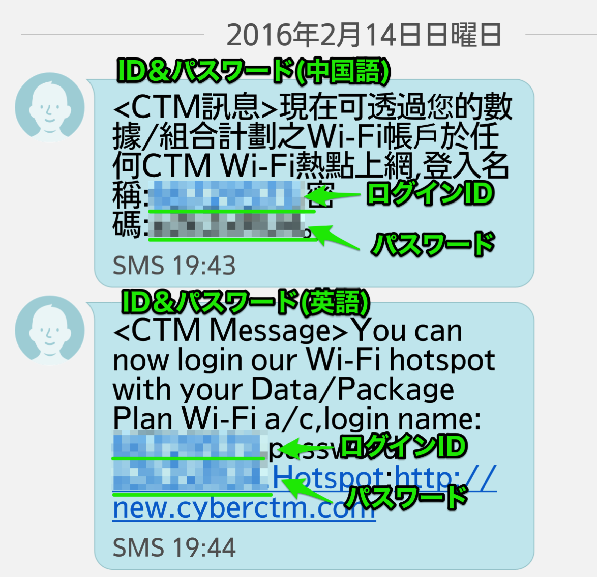 ログインID＆パスワードを知らせるSMS