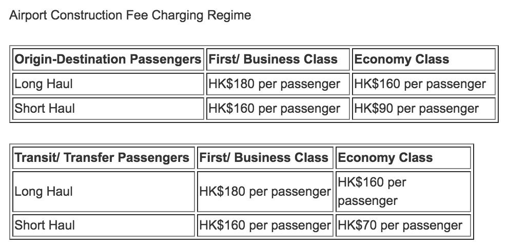 香港空港：空港建設費の料金