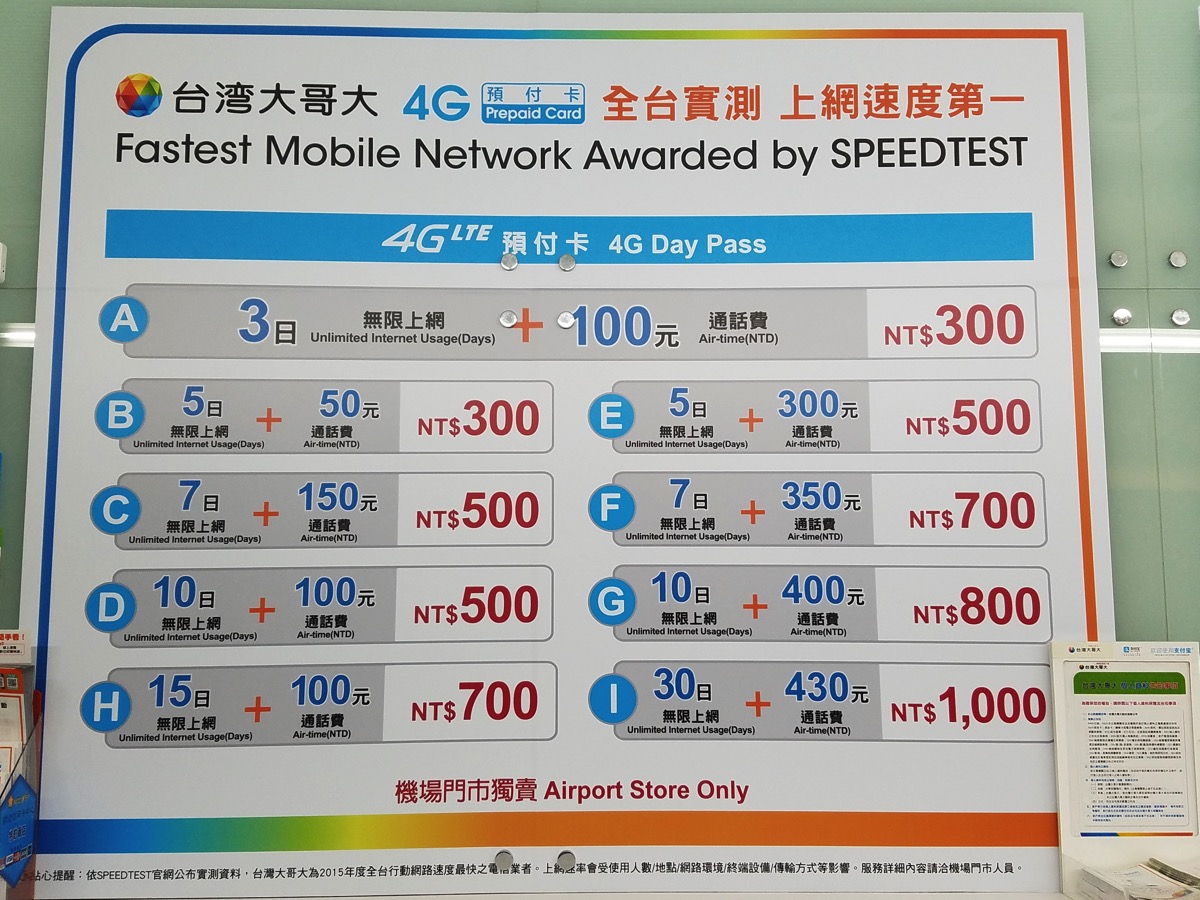 台灣大哥大：空港で購入できる4G LTE無制限プランに30日プランを追加