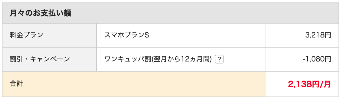 スマホプランS契約なら月額1,980円