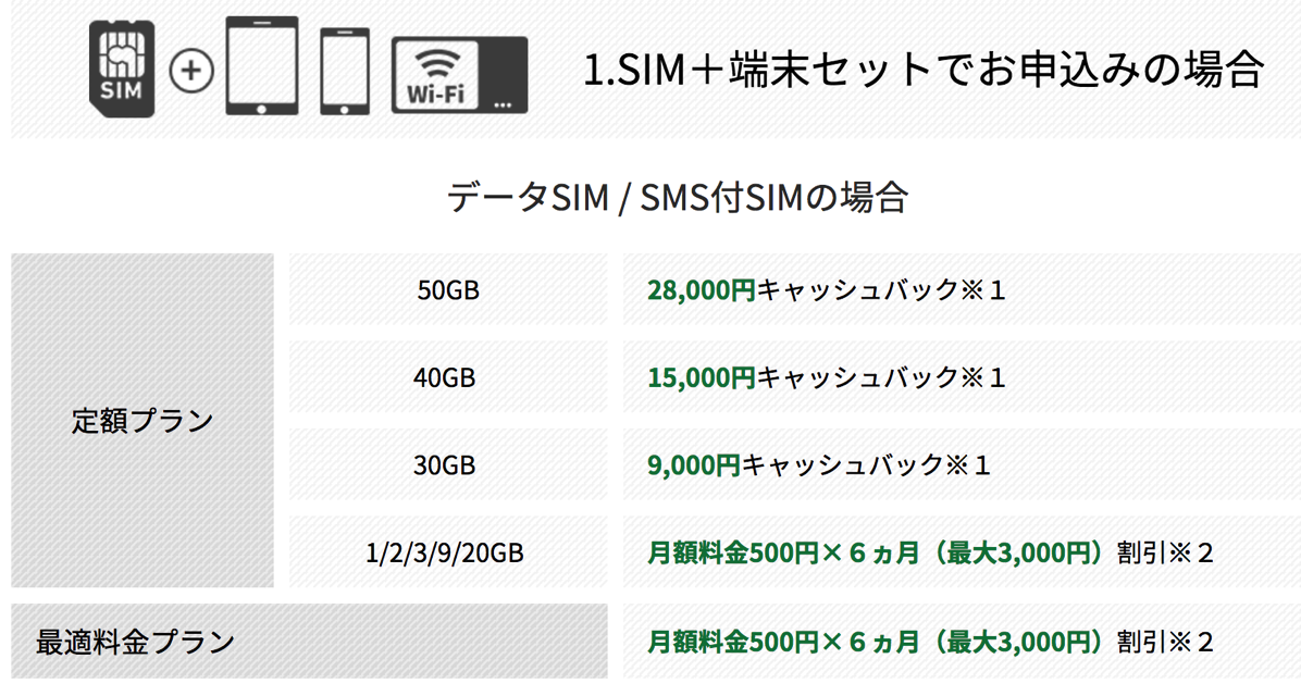 Exciteモバイル、Mate 9を税別49,800円で発売・データSIM契約も対象、12月16日(金)12時より