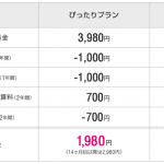 ゲオの初売りセール、UQ契約でZenFone Goが本体代一括4,800円、ぴったりプランで月額1,280円より
